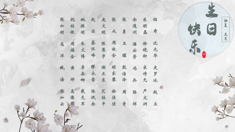 【生日祝?！抗ё?月生日的員工生日快樂！