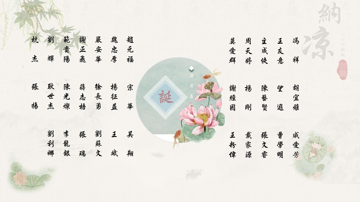 【生日祝?！抗ё?7月生日的員工生日快樂(lè)！