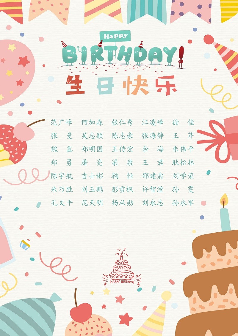 【生日祝?！抗ё?1月生日的員工生日快樂！