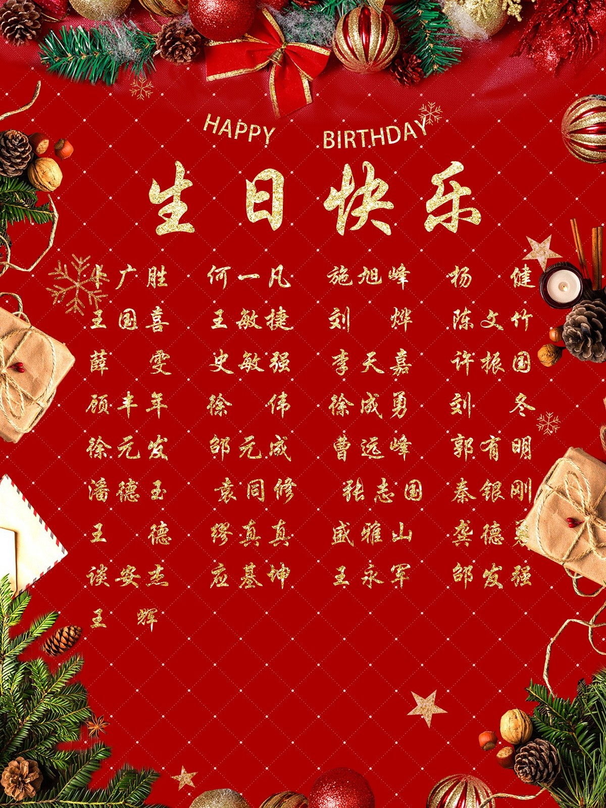 【生日祝?！抗ё?2月生日的員工生日快樂！