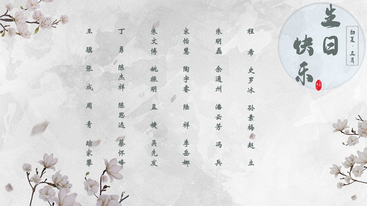 【生日祝?！抗ё?5月生日的員工生日快樂！