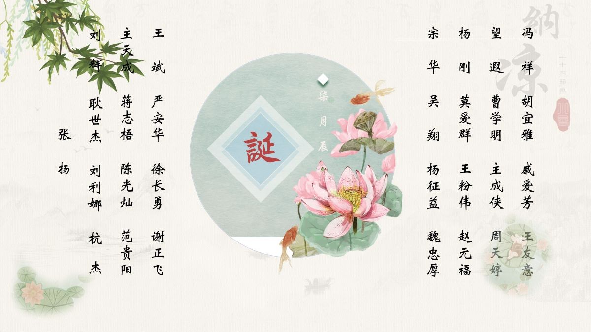 【生日祝福】恭祝07月生日的員工生日快樂！