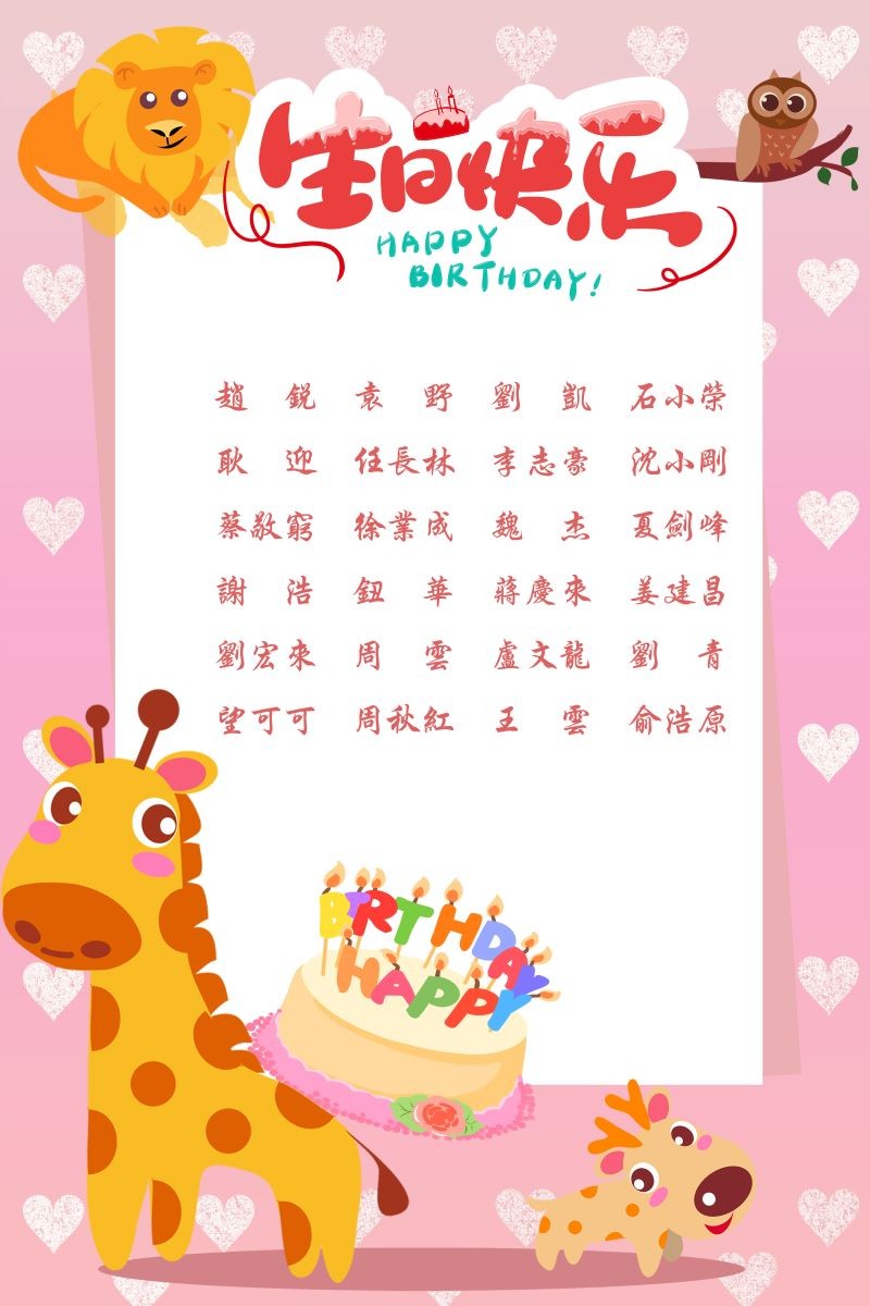 【生日祝?！抗ё?8月生日的員工生日快樂！